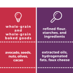 What’s the difference between whole-foods and those that aren’t?
